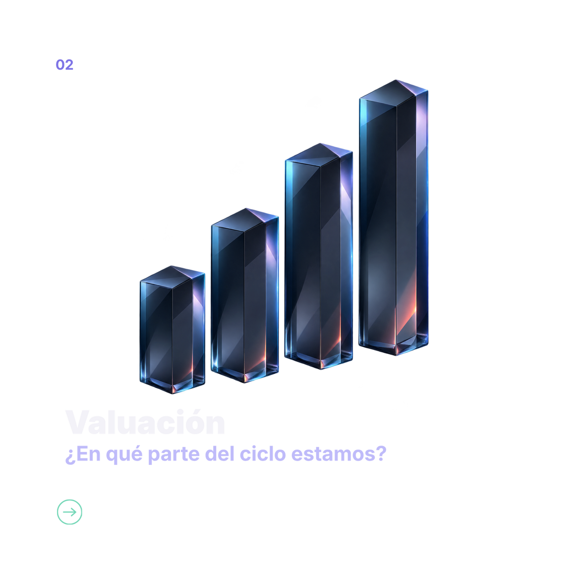 Valuacion Valuacion